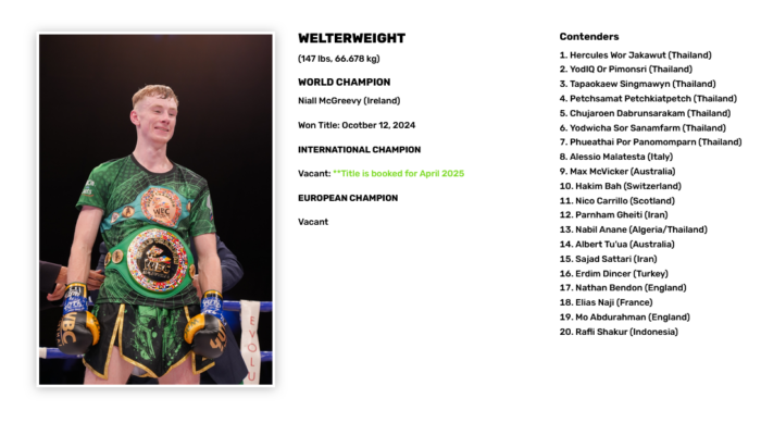 Screenshot 2024 12 27 at 16 44 08 MALE WBC MUAYTHAI